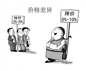 拉力機價格差異