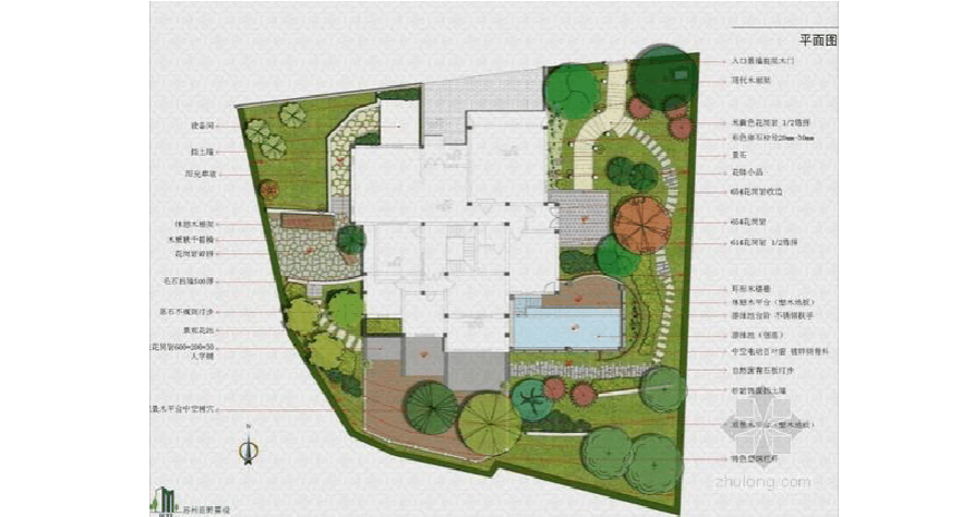 【优秀】别墅庭院景观设计方案文本